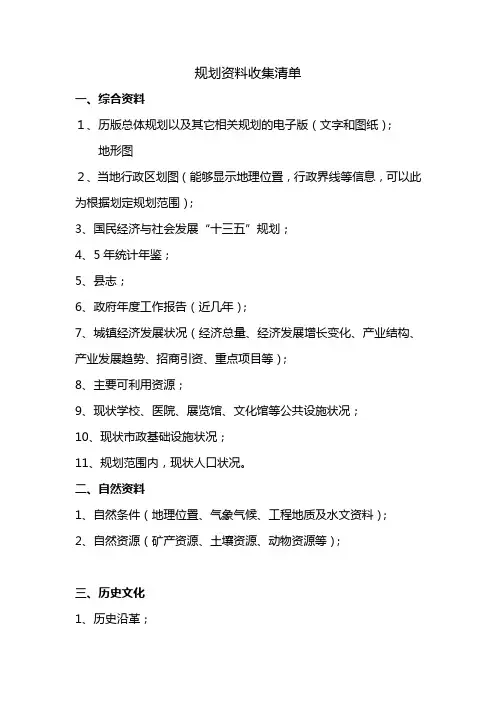 规划资料清单
