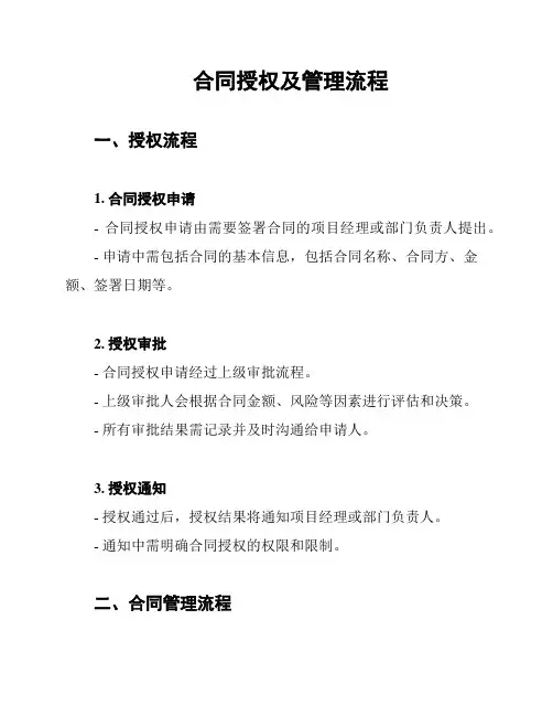 合同授权及管理流程