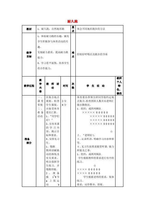八年级体育与健康耐久跑教案1