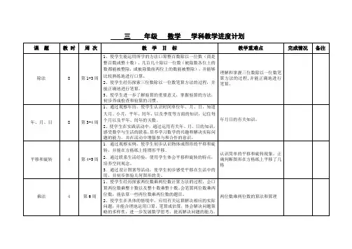 苏教版三年级《数学》下册《教学进度计划》