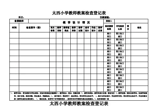 教师备课情况检查表