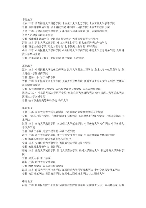 全国专科学校排名
