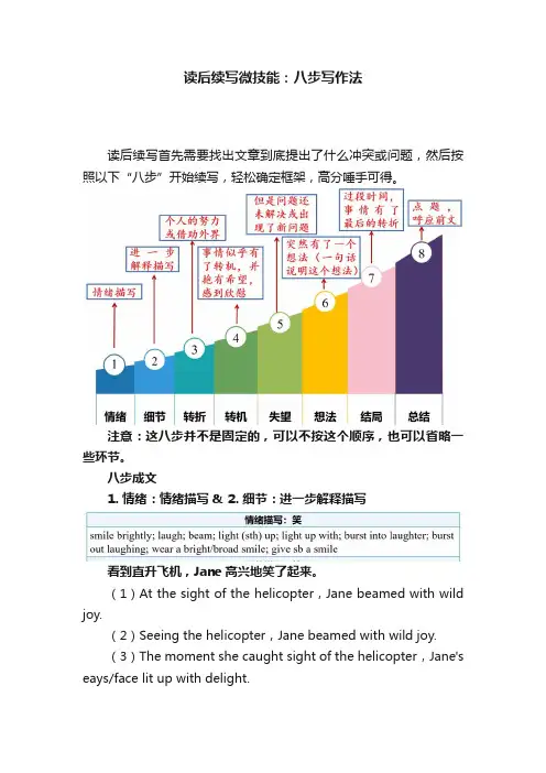 读后续写微技能：八步写作法