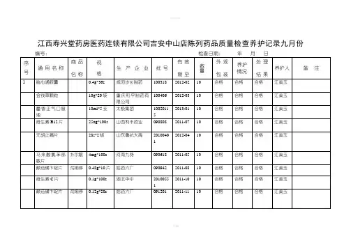 药房陈列药品质量检查养护记录