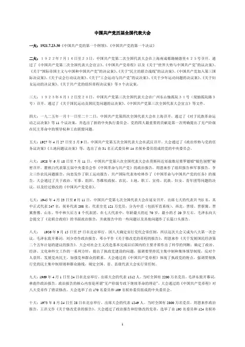 历届代表大会