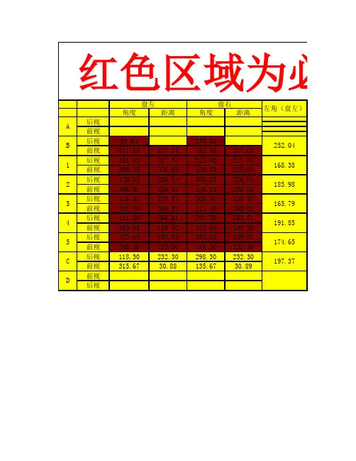 导线平差表