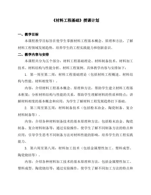 《材料工程基础》授课计划