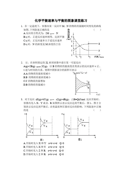 高考化学专题复习——化学平衡速率与平衡的图象