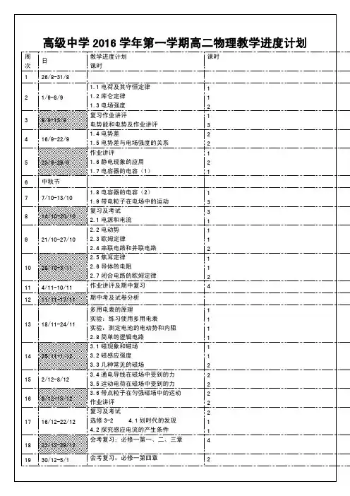 2016-2017学年第一学期高二物理(理科)教学进度计划