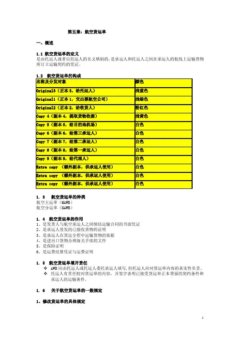 第五章航空货运实务与法规