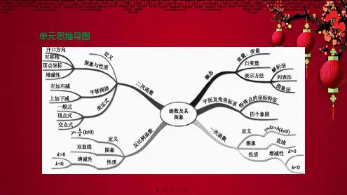 中考数学 第三单元 函数及其图象 第11课时 一次函数的应用课件浙教级数学课件