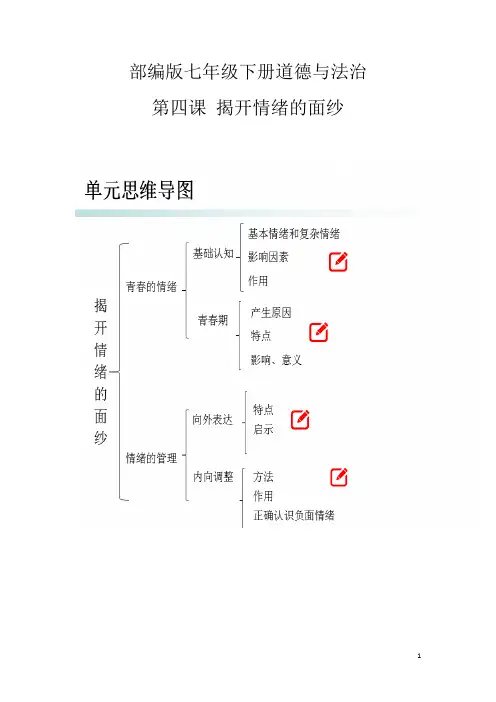 部编版七下道德与法治第四课《揭开情绪的面纱》知识点