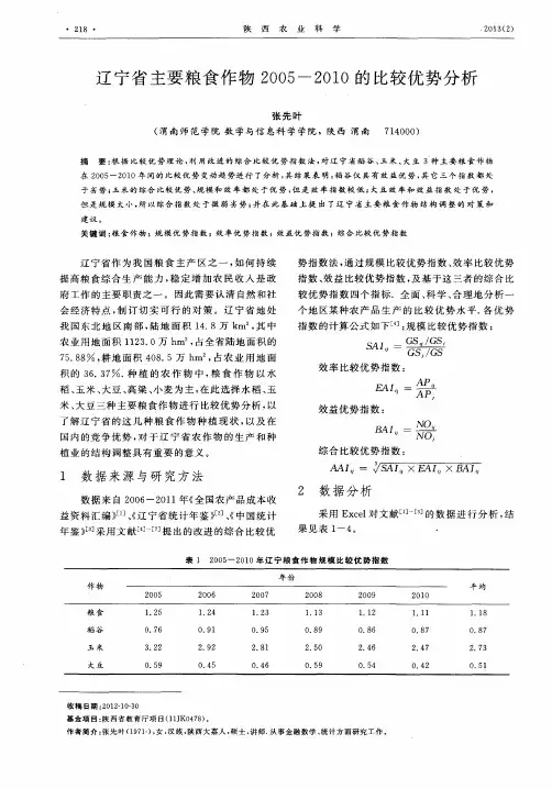 辽宁省主要粮食作物2005-2010的比较优势分析