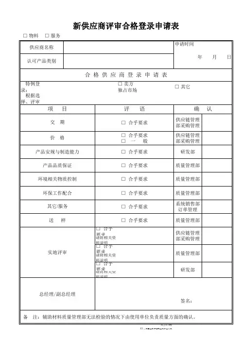 新供应商评审合格登录申请表