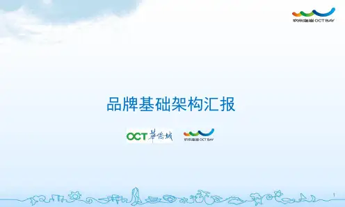 100708欢乐海岸品牌基础部分汇报简14434490...