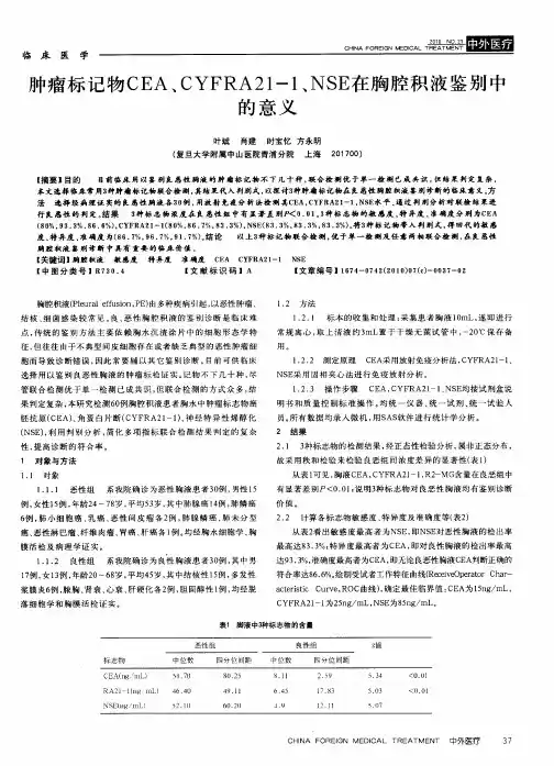 肿瘤标记物CEA、CYFRA21-1、NSE在胸腔积液鉴别中的意义
