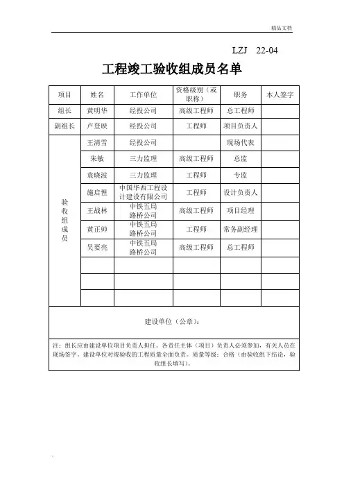工程竣工验收组成员名单