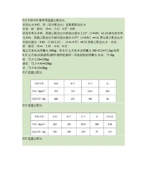 C15 C20 C35等常用混凝土配合比