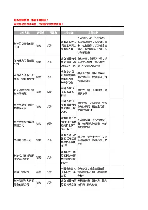 新版湖南省长沙隐形防护网工商企业公司商家名录名单联系方式大全24家