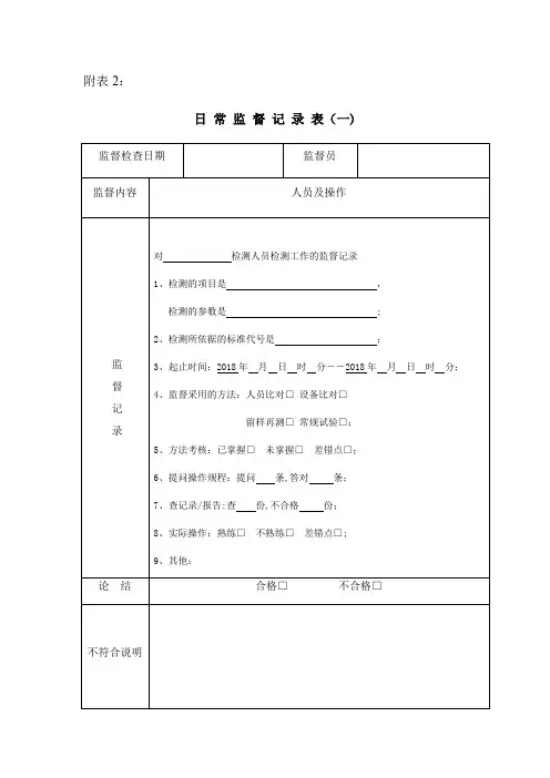 实验室质量监督记录填写模板