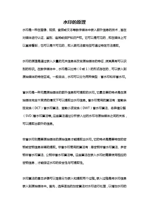 水印的原理
