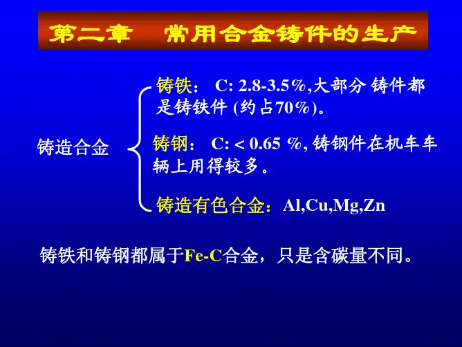 材料科学基础 铸铁和铸钢