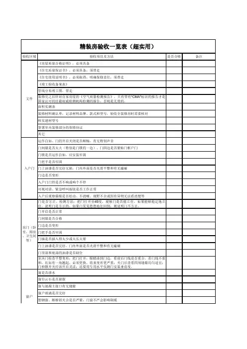 精装房验收详细清单