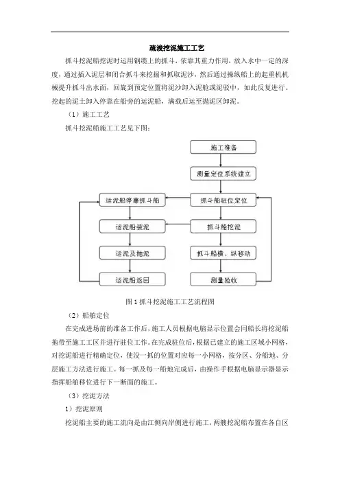疏浚挖泥施工工艺