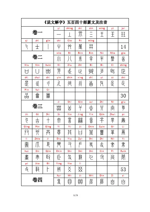 说文解字五百四十部篆文及读音