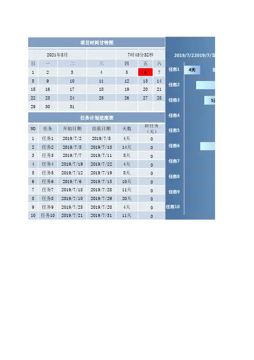 任务进度计划表甘特图2