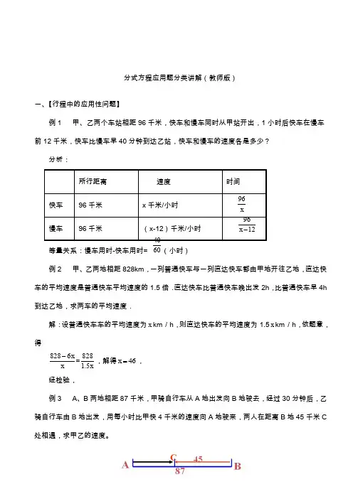 分式方程应用题分类讲解(教师版)