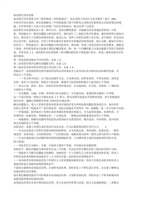 海氏职位评估系统
