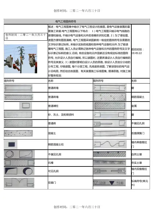 电气工程图例符号大全