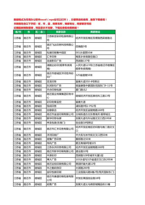 2020新版江苏省宿迁市宿城区印刷工商企业公司商家名录名单黄页联系电话号码地址大全50家