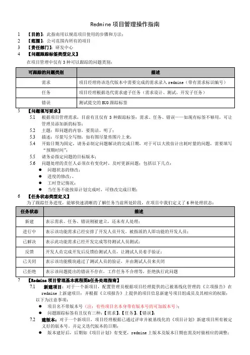 Redmine项目管理使用指南