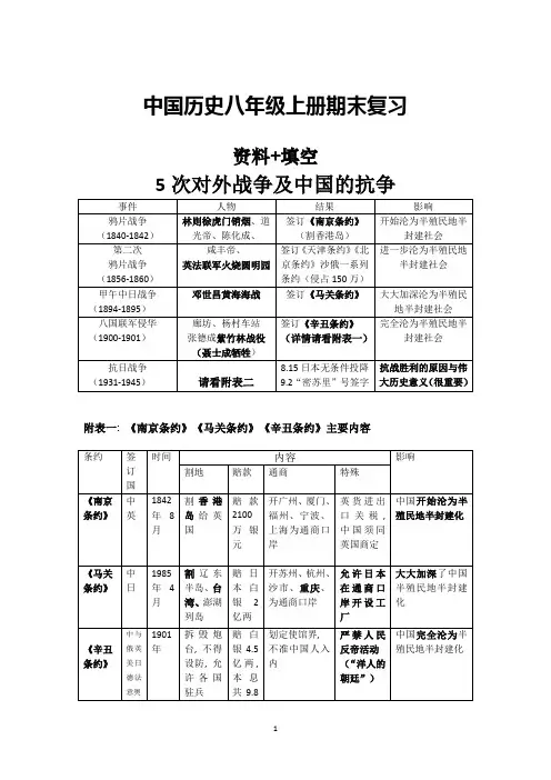 人教版八年级历史上册(部编版)：期末复习资料与填空(表格式)
