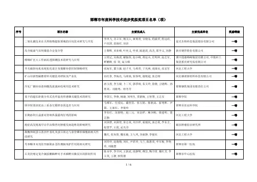 邯郸市度科学技术进步奖拟奖项目名单