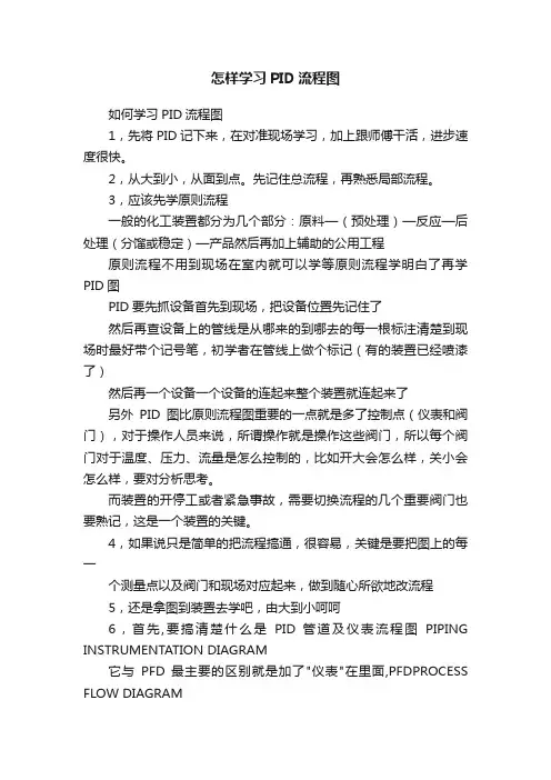 怎样学习PID流程图