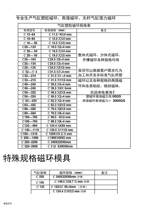磁环规格表