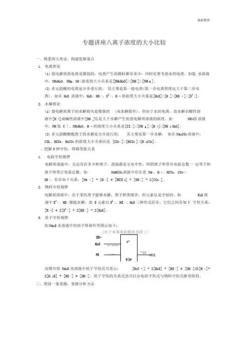 专题讲座8离子浓度的大小比较