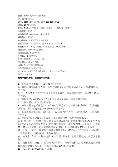 建筑工程清包工市场价
