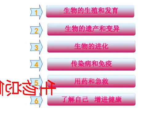 八年级下册生物总复习ppt 人教版