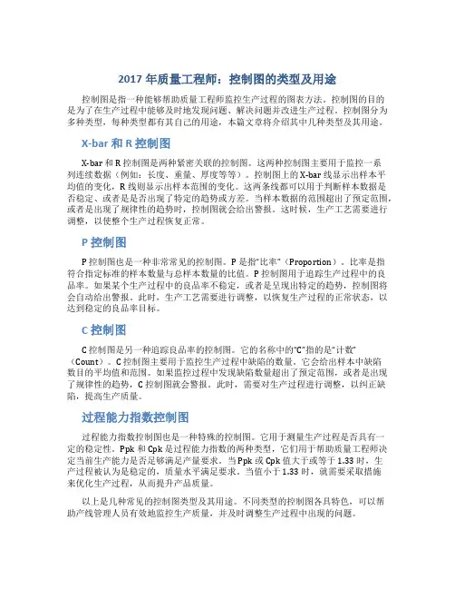 2017年质量工程师：控制图的类型及用途