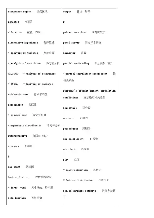 统计学专业英语词汇