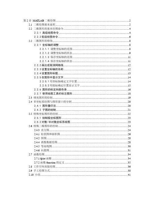 MATLAB 高级二维维绘图讲解