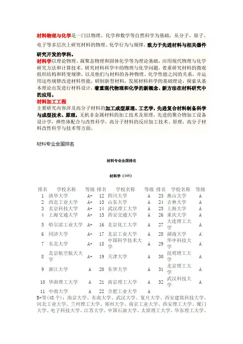 材料专业全国排名