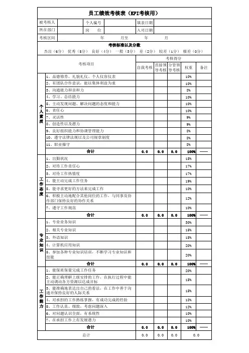 员工绩效考核表KPI专用excel表格模板