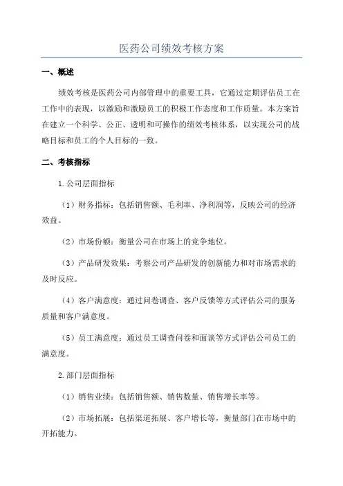 医药公司绩效考核方案