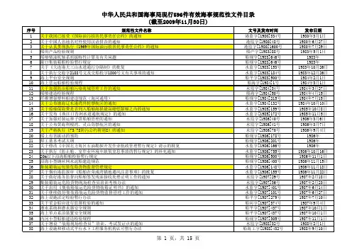 中华人民共和国海事局现行有效的规范性文件