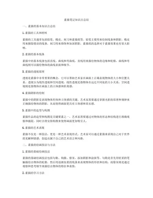 素描笔记知识点总结